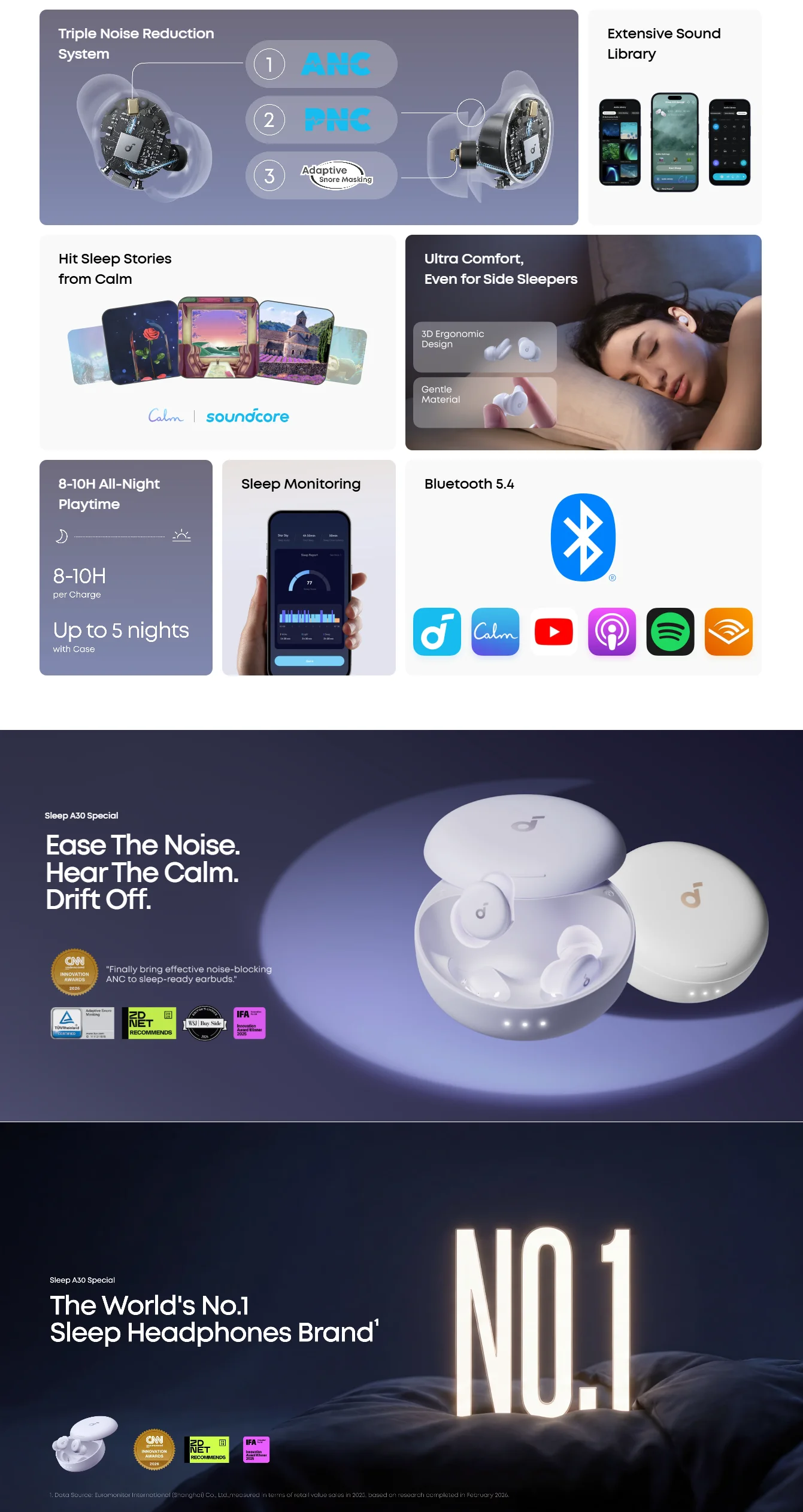 Anker Soundcore Sleep A30