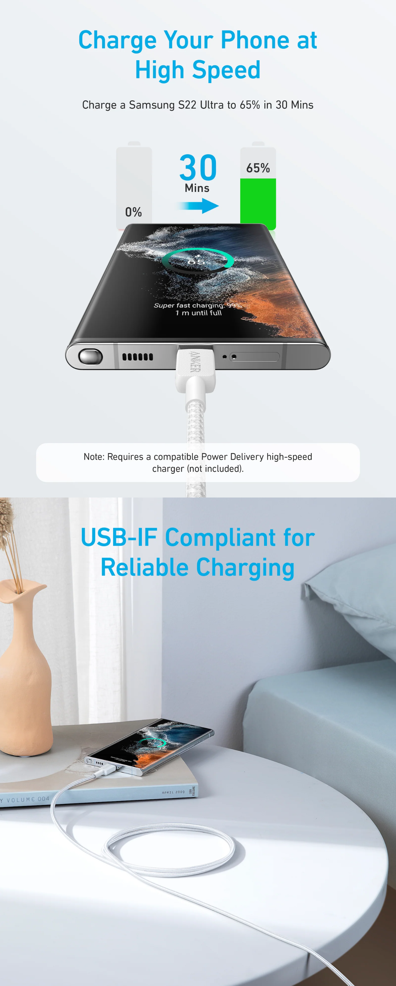 Anker USB-C to USB-C Cable
